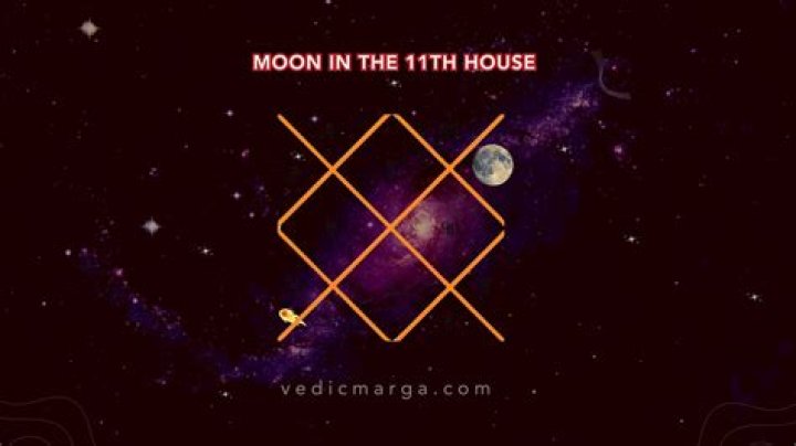 Libra Moon in the 11th House — Truly Divine
