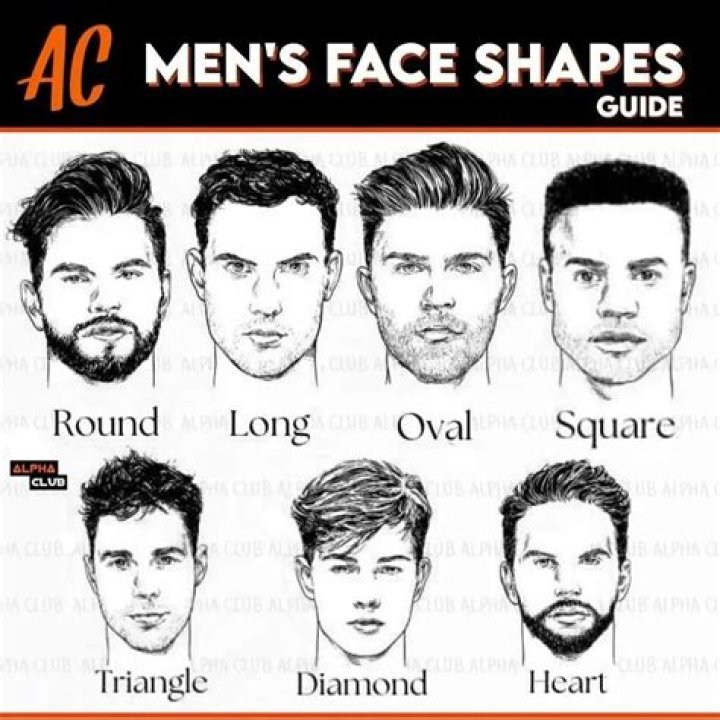 The Best Men's Haircut for Your Face Shape, According to Experts