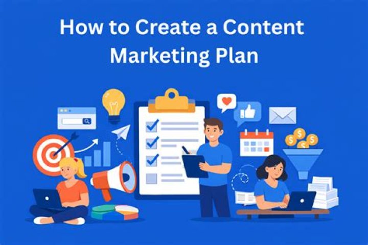 Marketing Plan - the Complete Guide