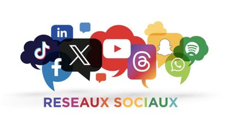 Messages sur les médias sociaux de l'immobilier