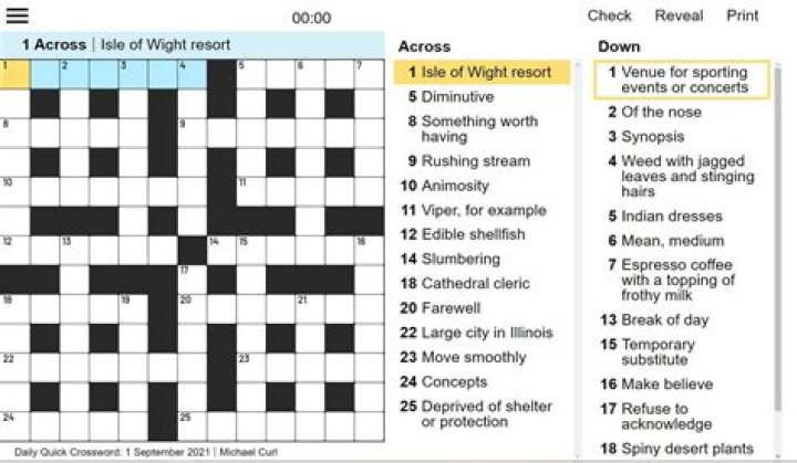 Metro Quick Crossword Answers for March 05 2024