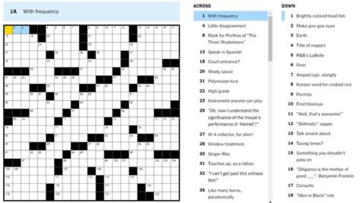 Mirror Quick Droop Crossword Clue Puzzle Answer With 3 letters