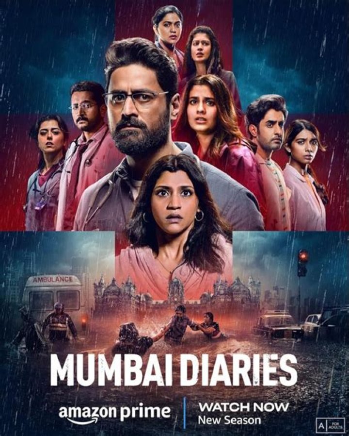 Mumbai Diaries Season 2 Cast, Real Name, Actors » StarsUnfolded