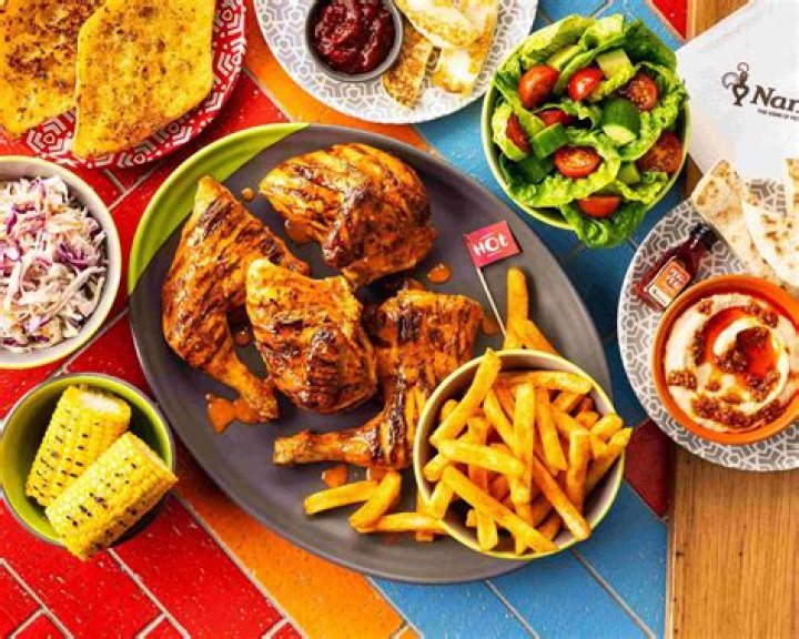 Nando’s Menu and Prices in India 2022