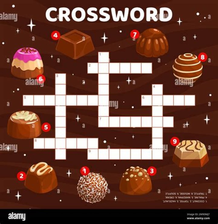 Nutty sweet Crossword Clue Puzzle Answer With 6 letters