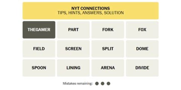 NYT Connections Hints and Answers for December 08 2023