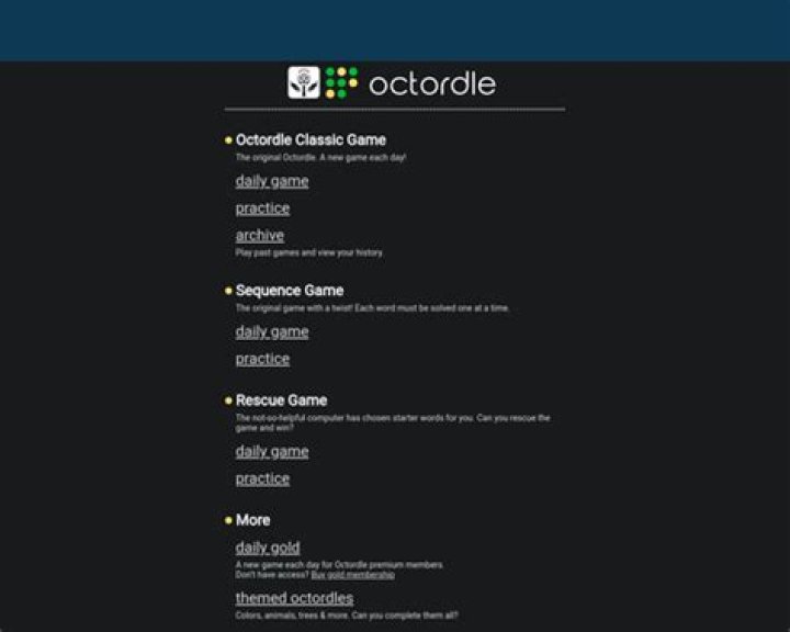 What is Today’s Octordle Answer? (May 2022)