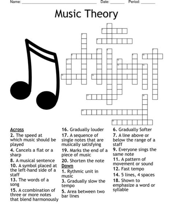 with vigor, in music Answer