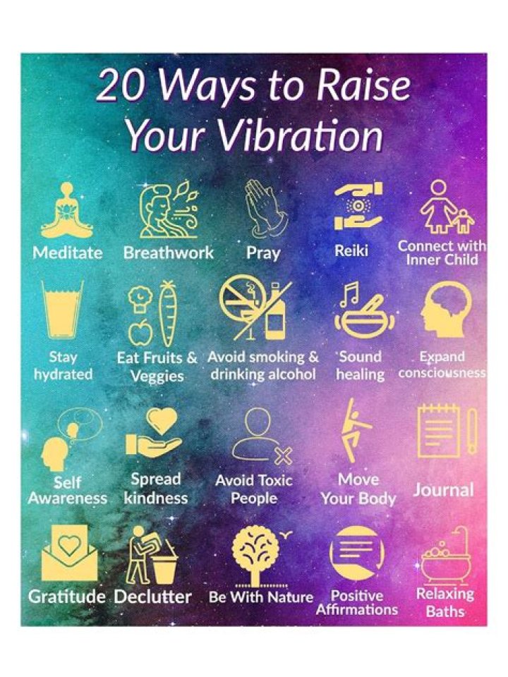 Raise Your Vibration With These 4 Foods — Truly Divine