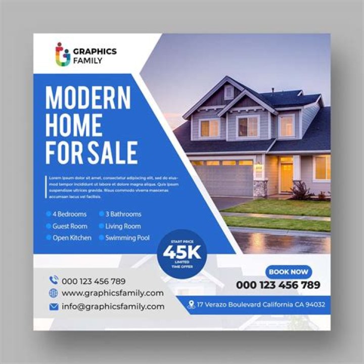 Real Estate Social Media Posts