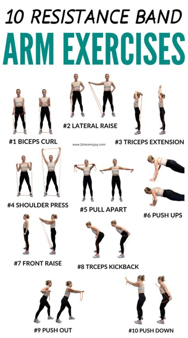 10 Quick Resistance-Band Arm Exercises You Can Do at Home