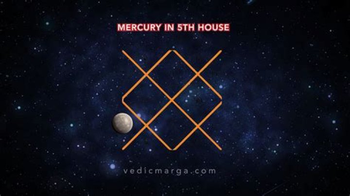 Mercury in Scorpio in the 5th House — Truly Divine