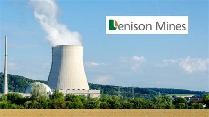 Should I Buy Denison Mines (DNN) Stock?
