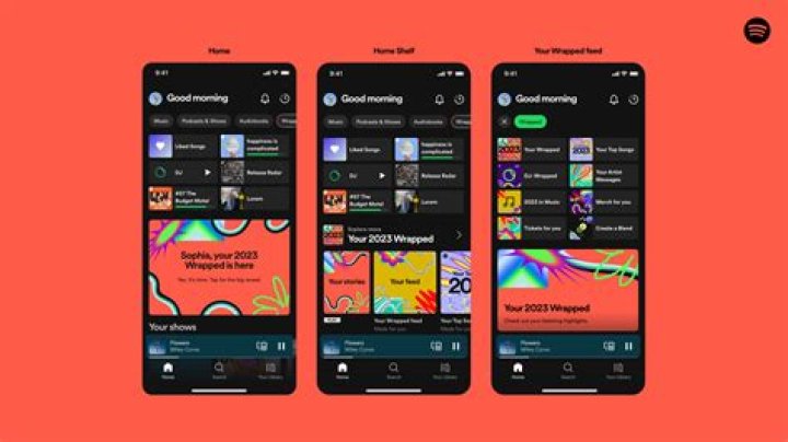 What is Spotify Wrapped 2023's Release Date?