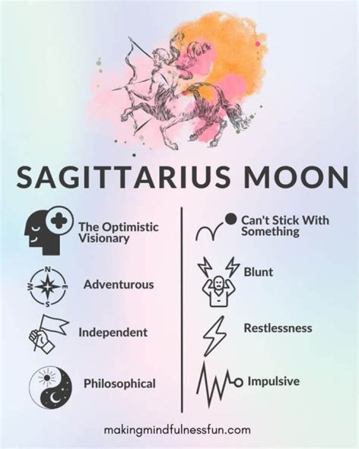 Your Strengths and Weaknesses with a Cancer Sun and Sagittarius Moon — Truly Divine