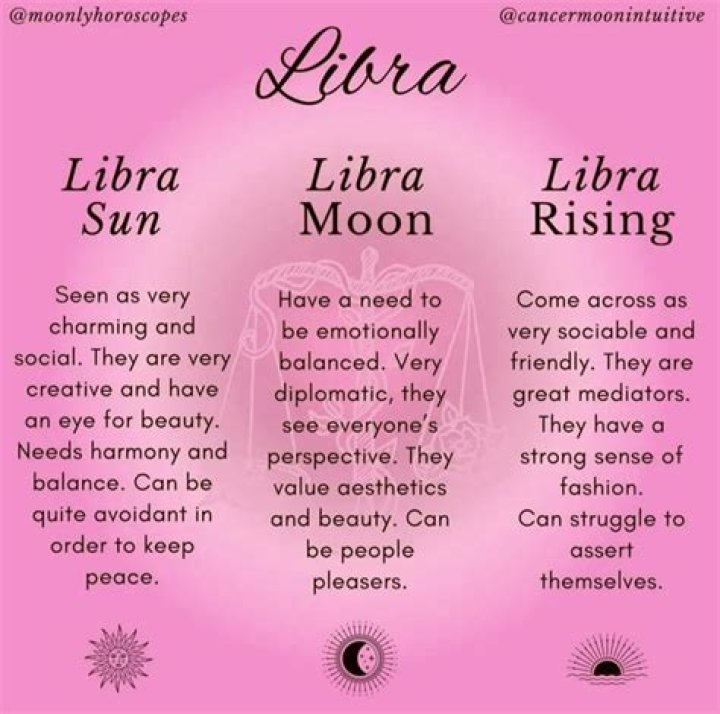 Your Strengths and Weaknesses with a Libra Sun and Libra Moon — Truly Divine