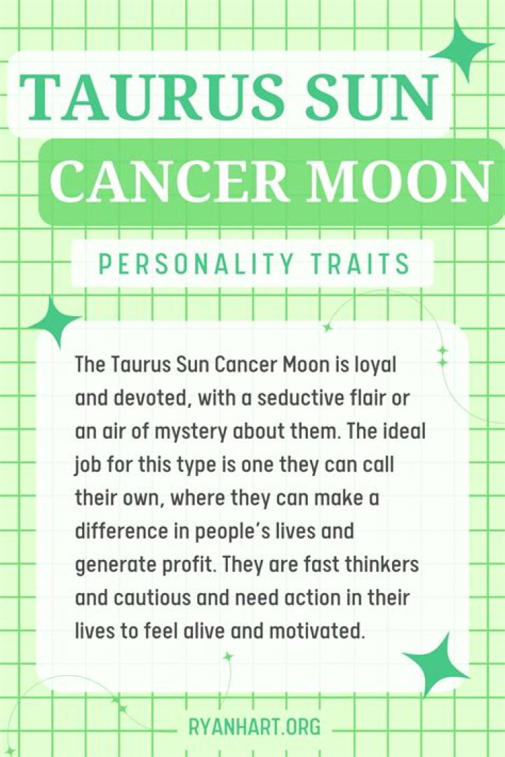 Taurus Sun with Cancer Moon and Leo Rising — Truly Divine