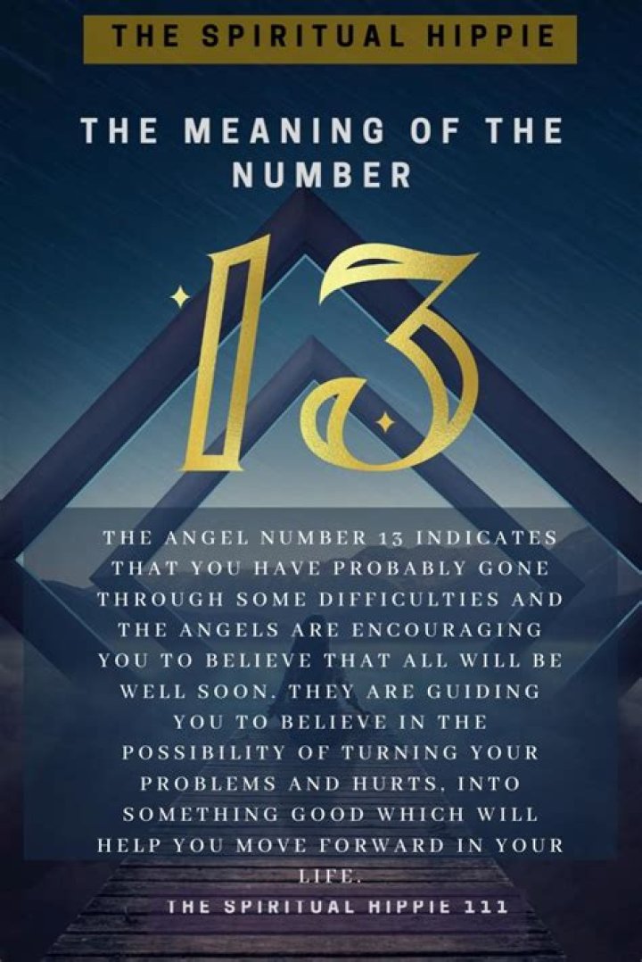 The Meaning of the Number 8 — Truly Divine