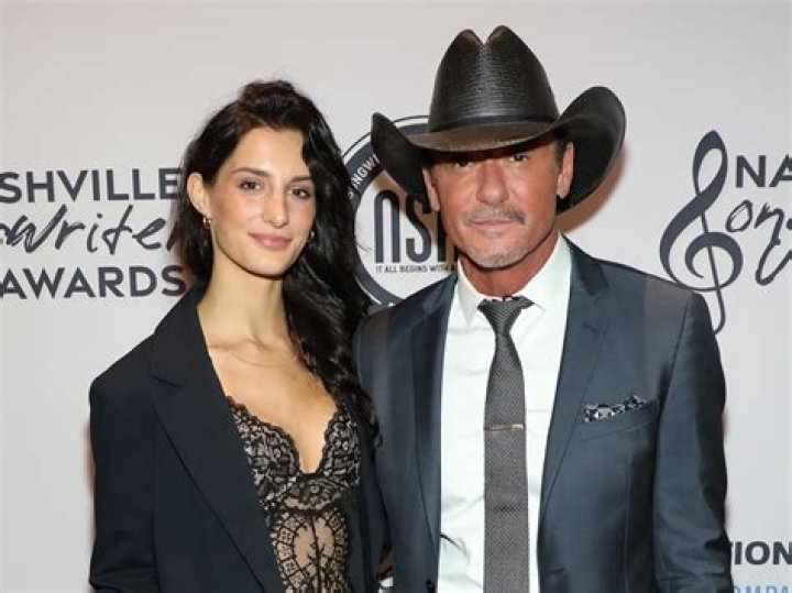 Tim Mcgraw Net Worth And Achievements