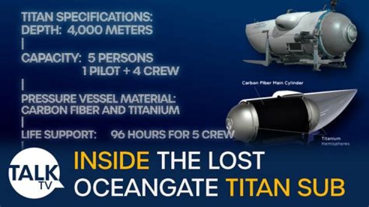 Titan sub spun out of control during previous voyage, resurfaced footage shows