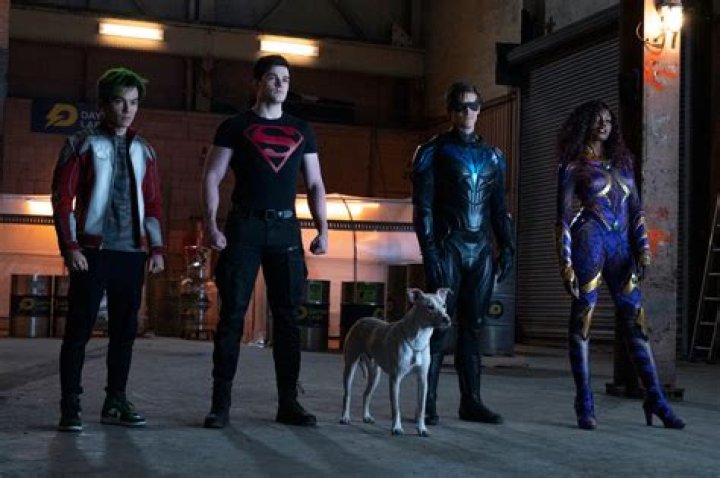 Titans Season 3 Release Date might be Announced by September 2021 – Doms2cents