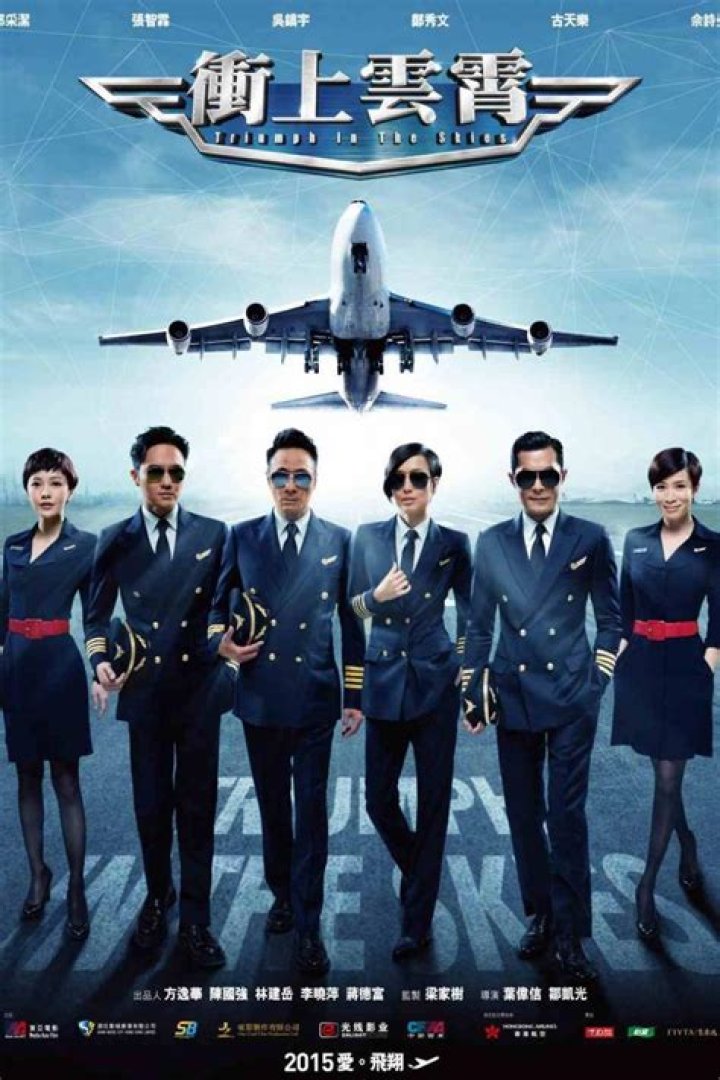 Triumph in the Skies | Rotten Tomatoes