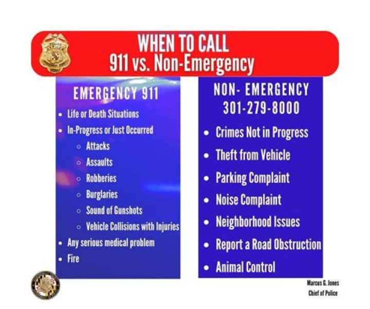 Non-emergency 911 Calls In Dallas To Be Reported Online