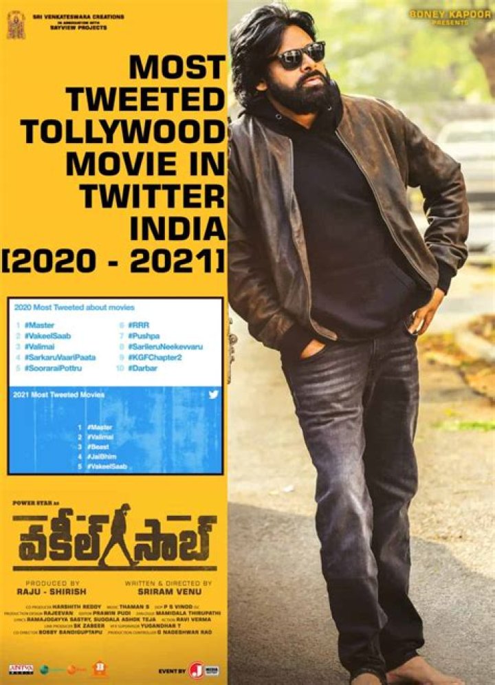 Vakeel Saab's Storm on Twitter In 2020 & 2021