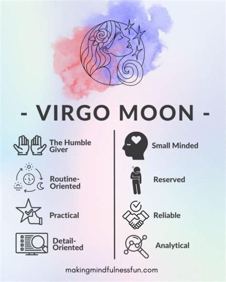 Virgo Sun with Virgo Moon and Gemini Rising — Truly Divine