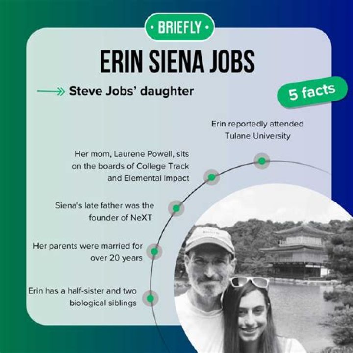 Where is Erin Siena Jobs today? Net Worth, Spouse, Family