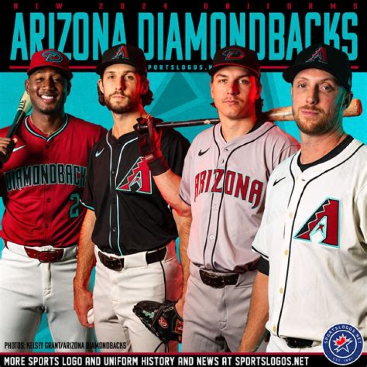 Which Baseball players played for the Arizona Diamondbacks and achieved 2000 or more career? MLB Immaculate Grid Answers for February 27 2024