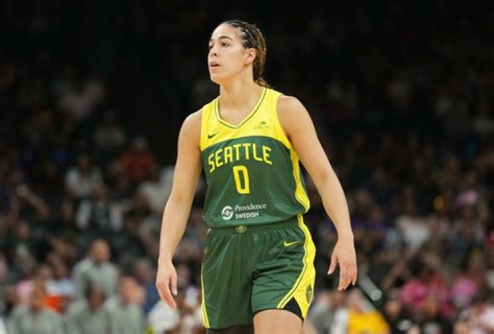 Which Basketball Players Have Played for Both Minnesota Lynx and Seattle Storm in Their Careers? Women's Basketball Immaculate Grid answers March 04 2024