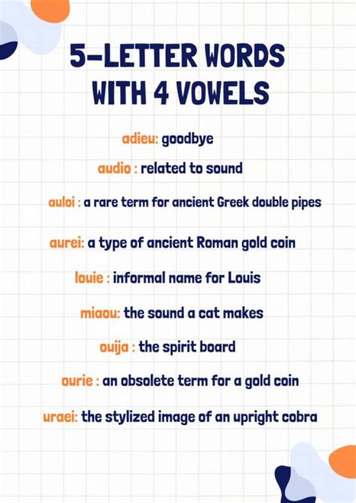 Wordle: 5-Letter Words With Most Vowels (4,3,2 vowels) List
